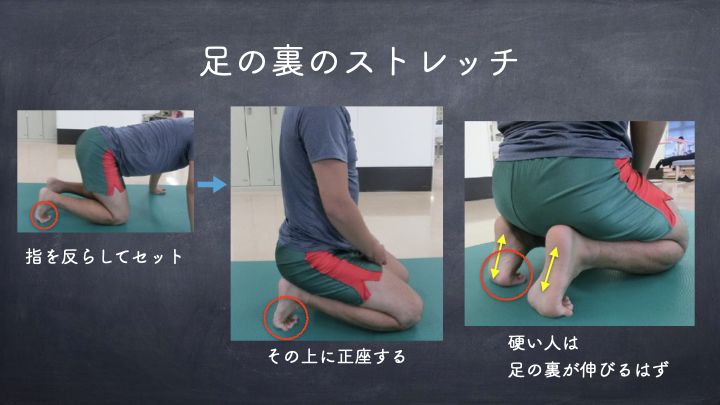 足の裏のストレッチ